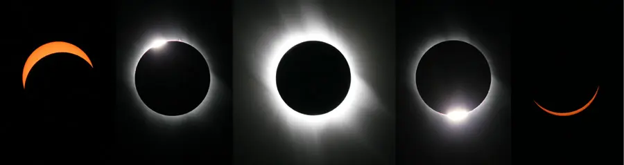 Get Ready for the Solar Eclipse on April 8 | News | UMass Lowell